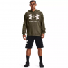 Bluza męska Under Armour Rival Fleece  - 3 buty zapaśnicze ubrania kostiumy
